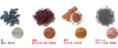 草木染め